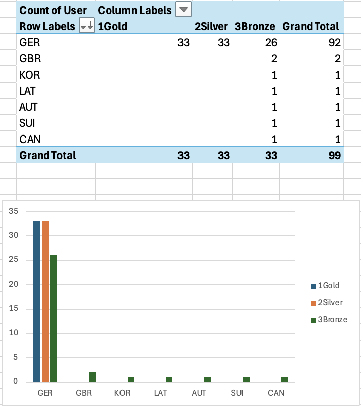 Screenshot 2026-02-17 at 5.29.26 PM.png