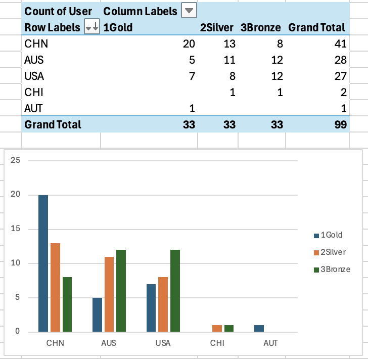 Screenshot 2026-02-18 at 10.52.43 AM.png