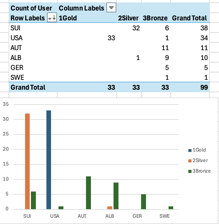 Screenshot 2026-02-18 at 10.59.18 AM.png