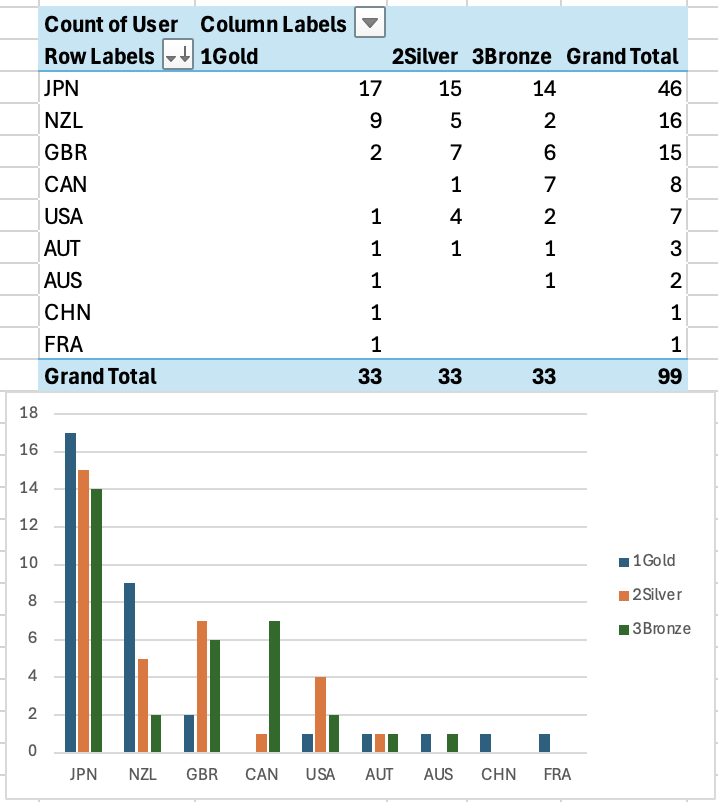 Screenshot 2026-02-18 at 11.03.18 AM.png