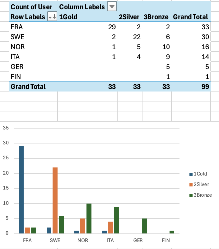 Screenshot 2026-02-18 at 11.06.03 AM.png