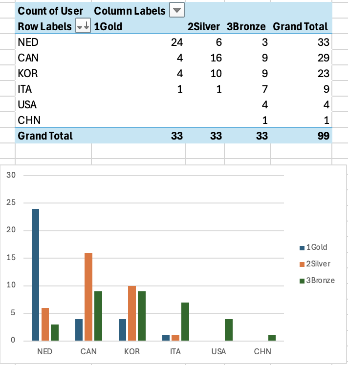 Screenshot 2026-02-18 at 3.12.22 PM.png