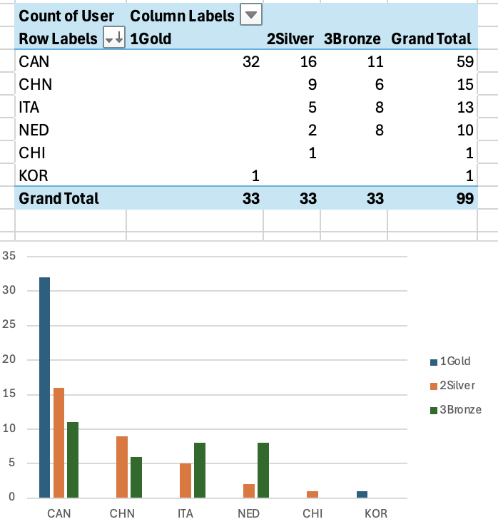 Screenshot 2026-02-18 at 3.53.37 PM.png