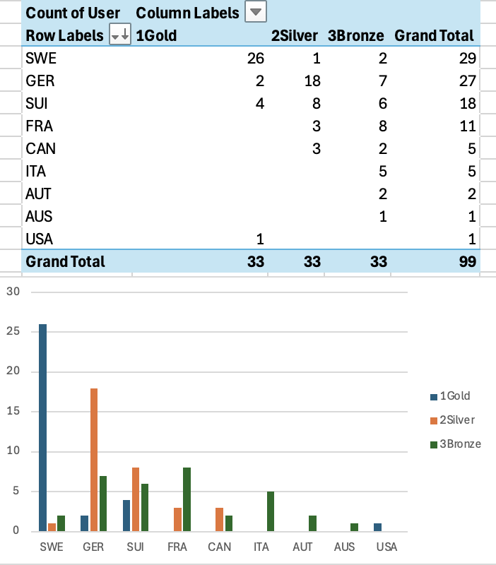 Screenshot 2026-02-20 at 6.39.29 PM.png