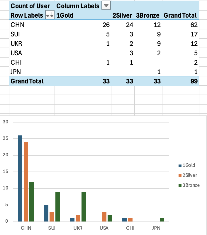 Screenshot 2026-02-20 at 6.41.55 PM.png