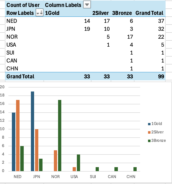 Screenshot 2026-02-20 at 6.47.16 PM.png