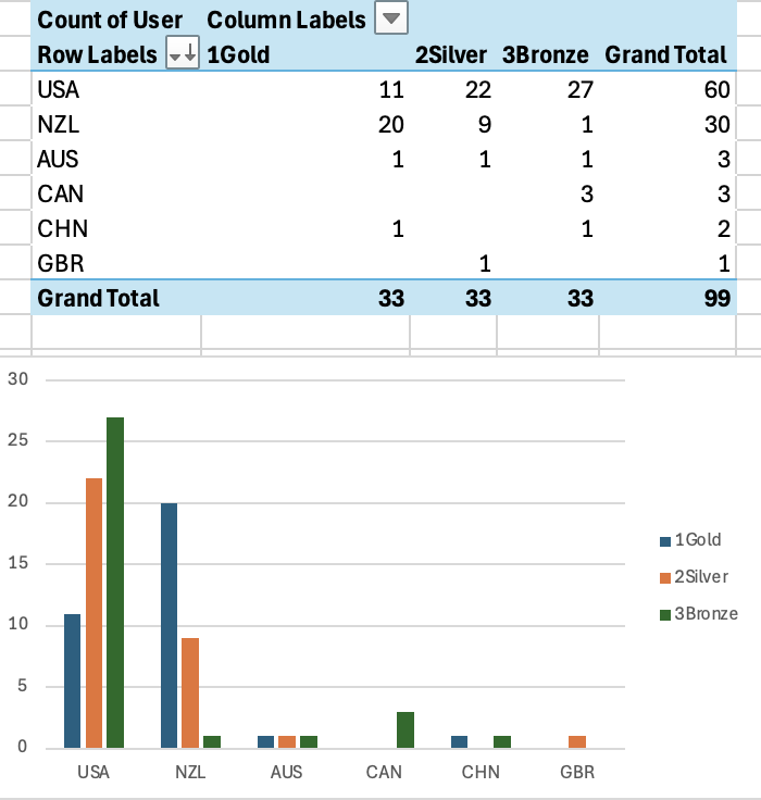 Screenshot 2026-02-20 at 6.49.48 PM.png