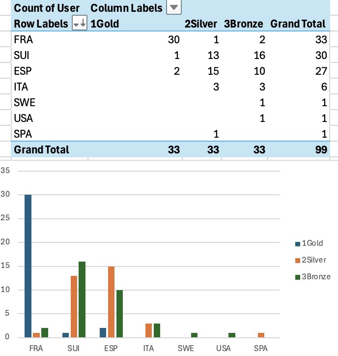 Screenshot 2026-02-21 at 8.44.42 PM.png