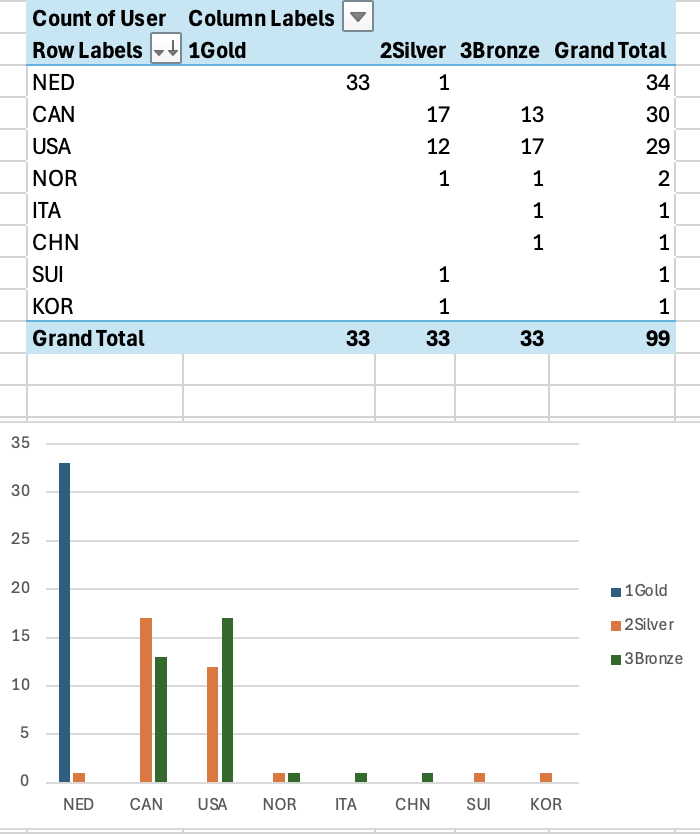 Screenshot 2026-02-21 at 8.56.01 PM.png