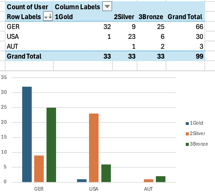 Screenshot 2026-02-21 at 9.07.38 PM.png