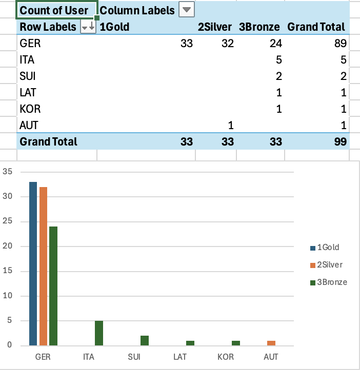 Screenshot 2026-02-22 at 7.48.11 AM.png