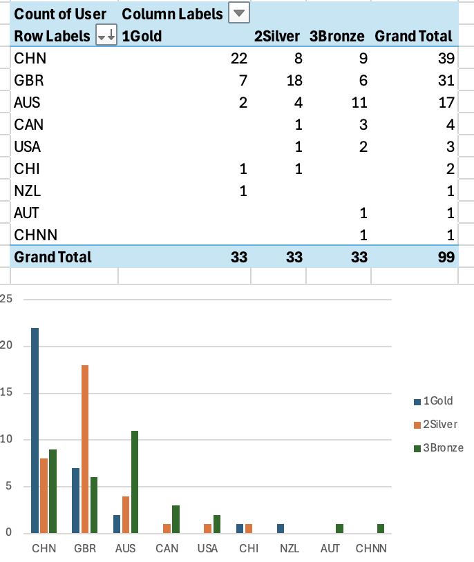 Screenshot 2026-02-22 at 7.54.08 AM.png