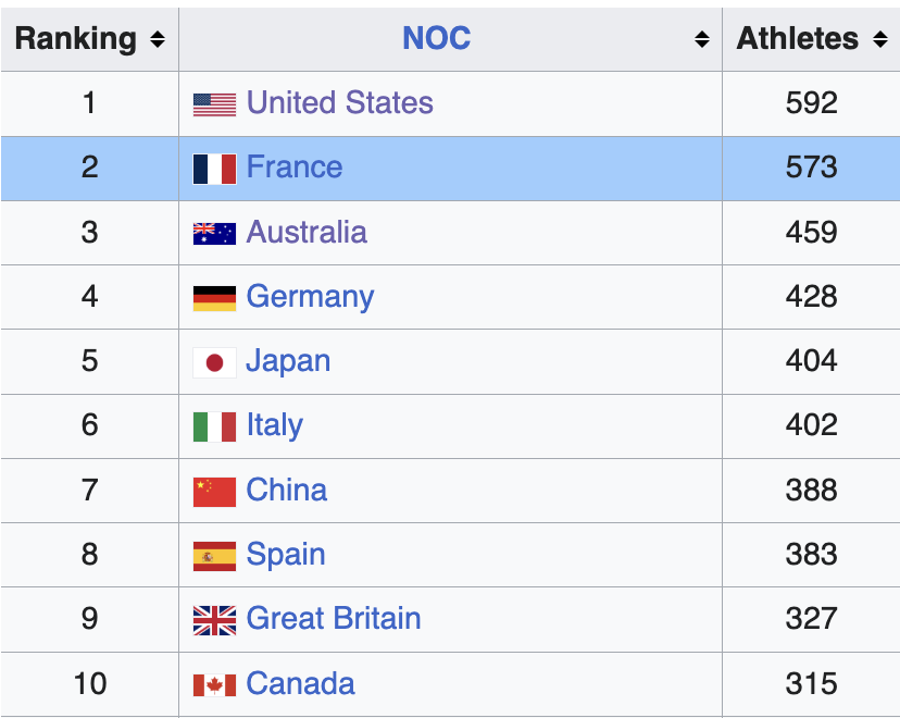 Screenshot 2026-03-14 at 10.22.33 AM.png